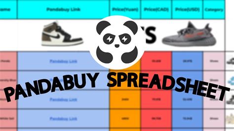 replica spreadsheet|pandabuy clothes spreadsheet.